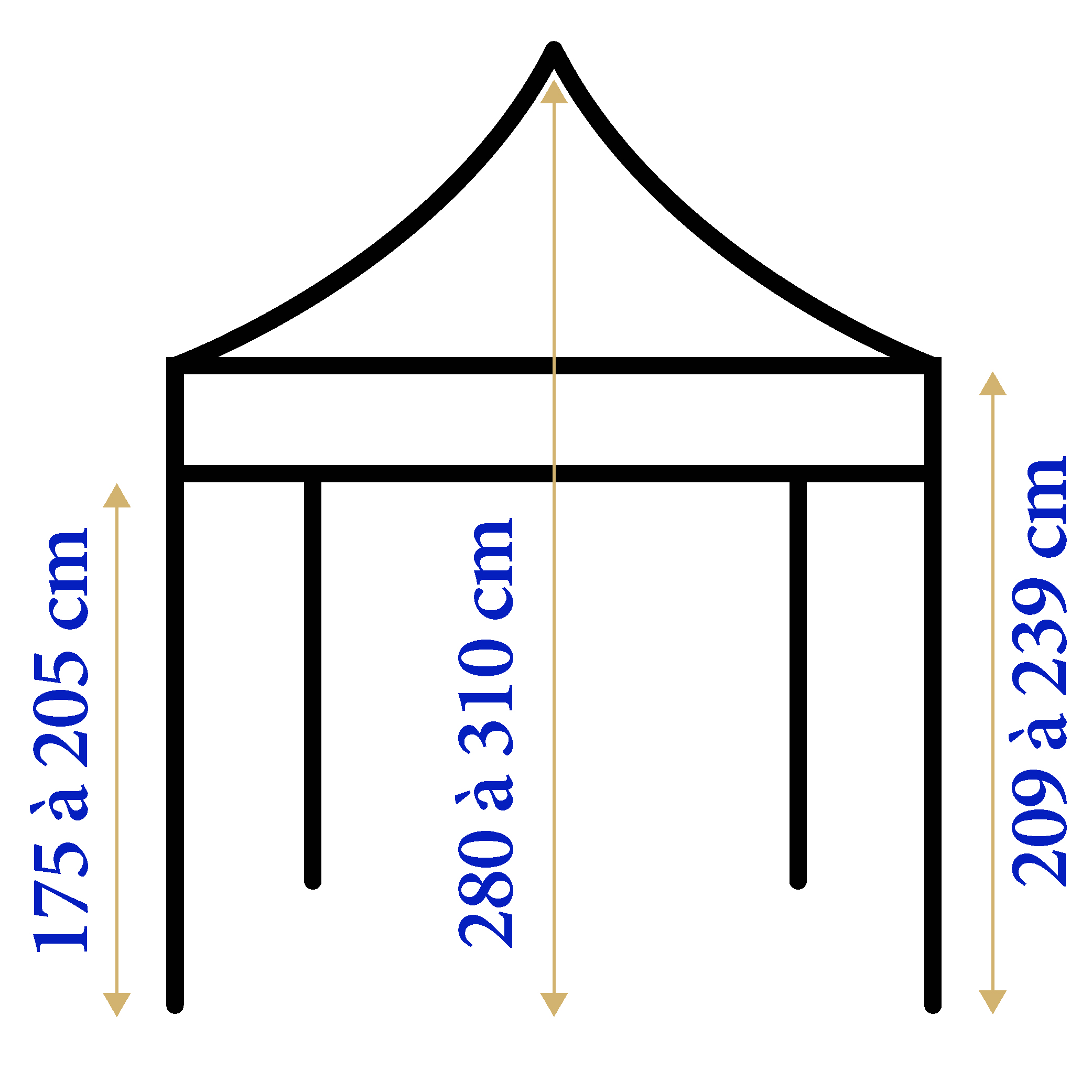 Hauteurs modèle 2x3